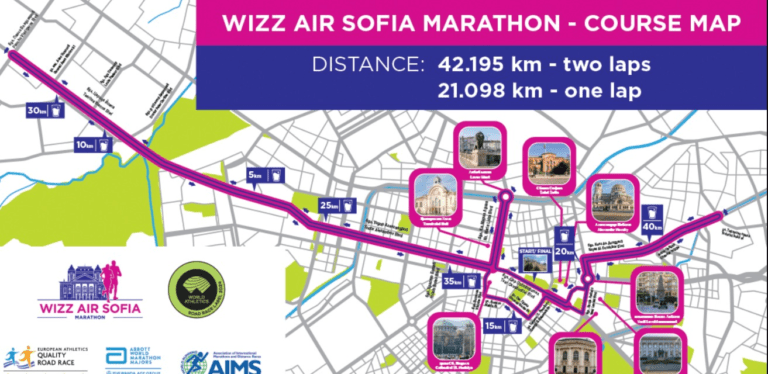 провеждане на маратон в софия