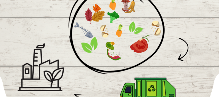 анаеробна инсталация в благоевград